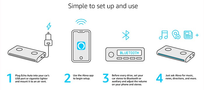 Amazon Alexa Auto Setup