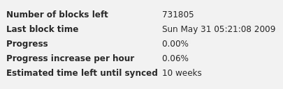 Bitcoin Dojo Install 06 Bitcoin Long Sync Times