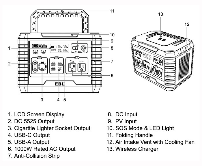 Ebl Mp1000 Portable Power Station Ports Inputs 2