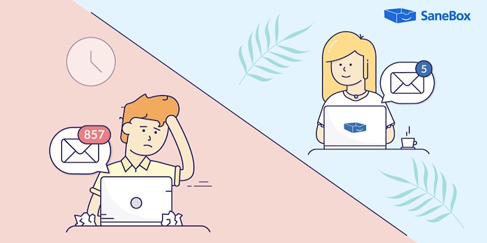 Sanebox Review Final Thoughts