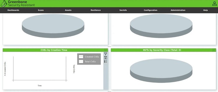 The Best Open Source Tools To Secure Your Linux Server Openvas