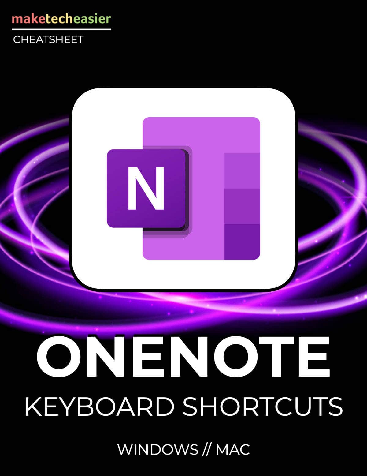 Microsoft OneNote Keyboard Shortcuts Download