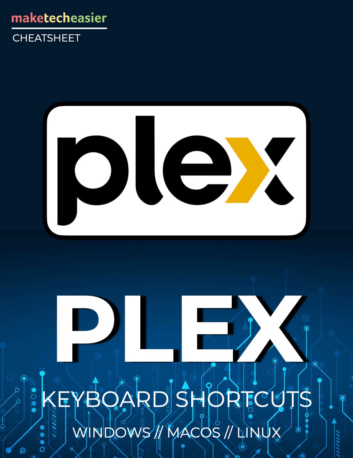 Plex Keyboard Shortcuts Cheatsheet Download