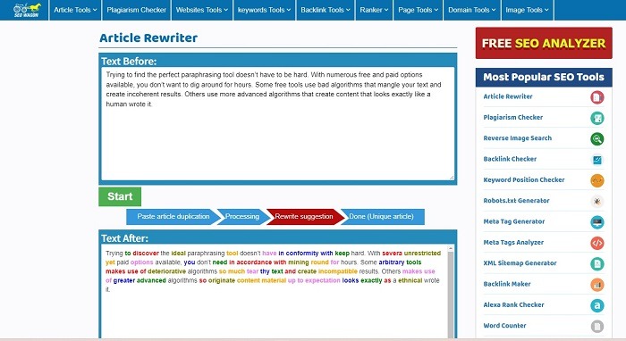 Best Online Paraphrasing Tools You Need To Try Seo Wagon