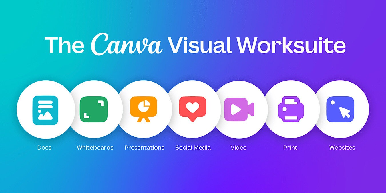 Canva Visual Worksuite Featured