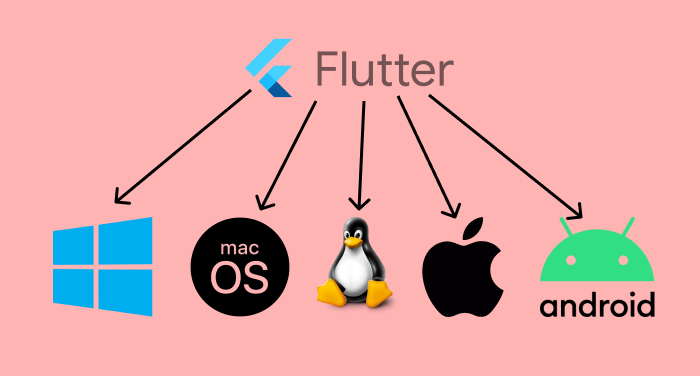 Flutter Linux 2