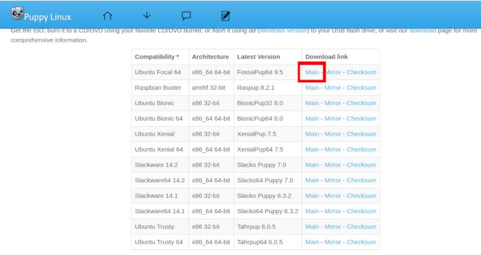 Install Puppy Linux 03 Download Page