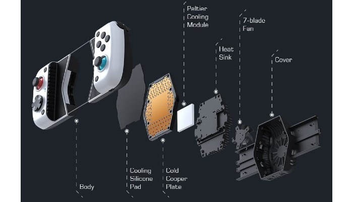 Mobile Controller Gamesirx3