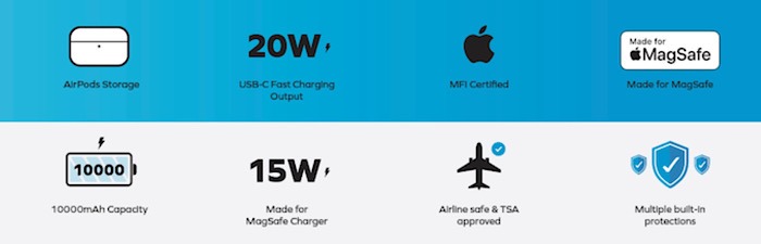 Momax Airbox 2 Capacity