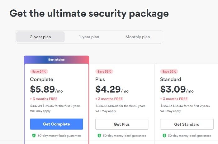 Nordvpn Review Pricing