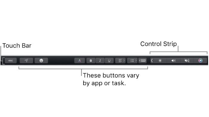 Touch Bar Control Strip Apple 1