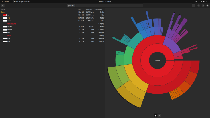 Disk Usage Screenshot