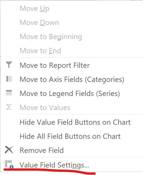 Excel Pivot Chart Age Value Field Settings