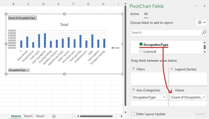 Excel Pivot Chart Occupationtype Values