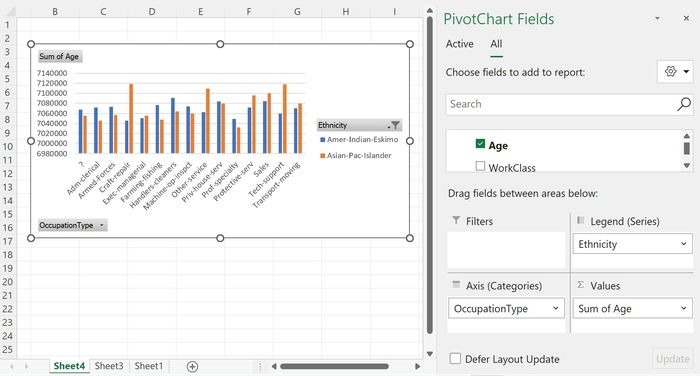 Excel Pivot Chart Sum Of Age