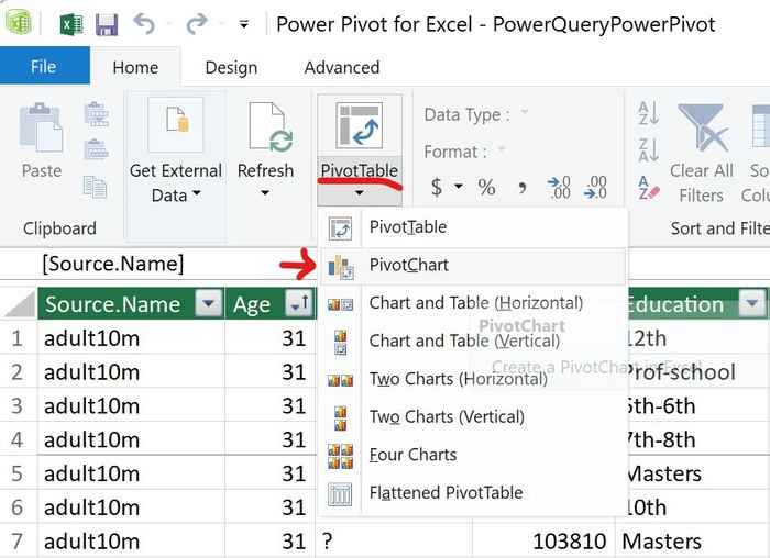 Excel Power Pivot Pivot Chart
