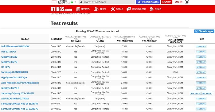 Monitor Refresh Rates Rtings