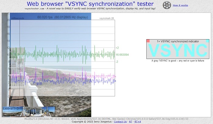 Monitor Refresh Rates Vsynctester 2