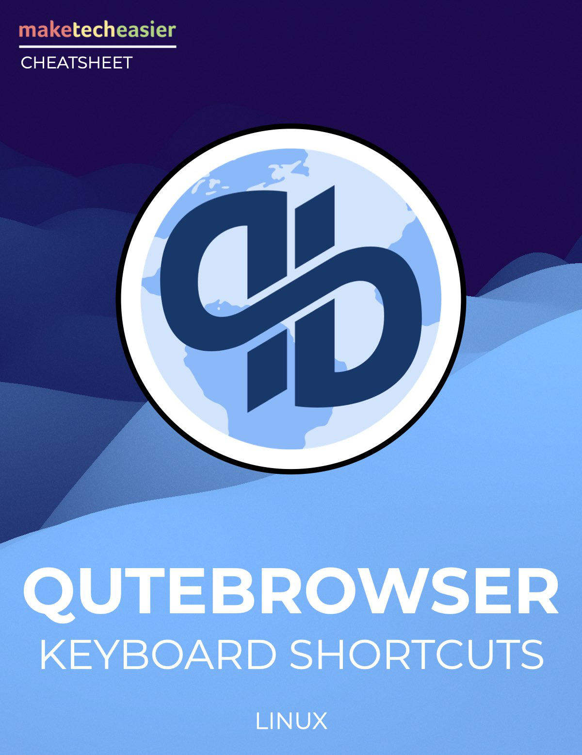 Qutebrowser Keyboard Shortcuts Download