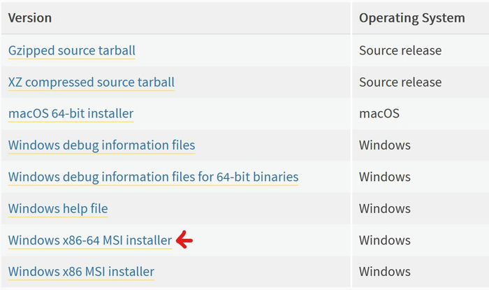 Secret Messages 3 Python Download Windows