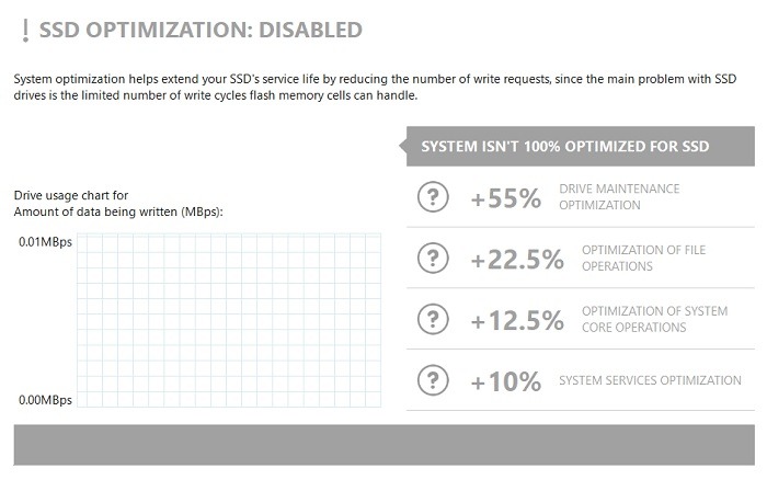 Why Defragment Registry Auslogics Ssd Optimization