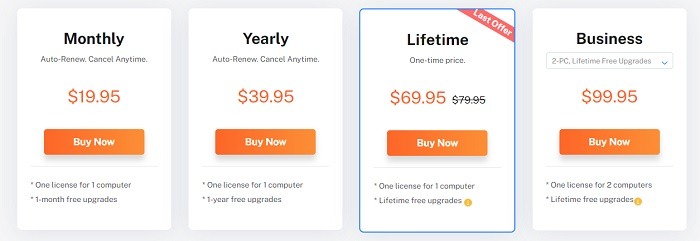 Easeus Recexperts Review Pricing