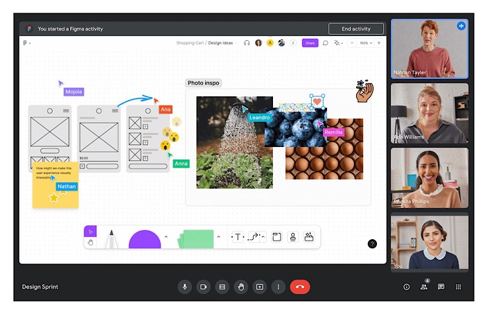 Google Docs Third Party Smart Chips Meet