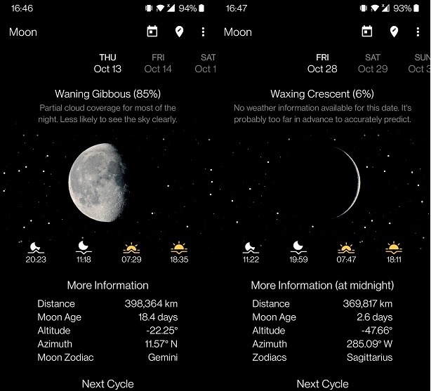 Moon Phases With Google Calendar My Moon Phases