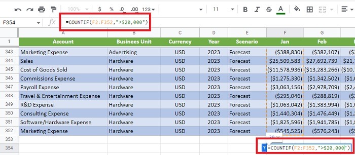 Most Useful Google Sheets Formulas Countif