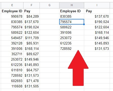 Most Useful Google Sheets Formulas Filter Final