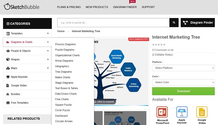 Sketch Bubble Review Diagrams Charts