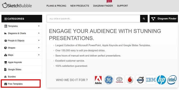 Sketch Bubble Review Overview