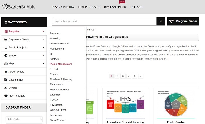 Sketch Bubble Review Search Templates