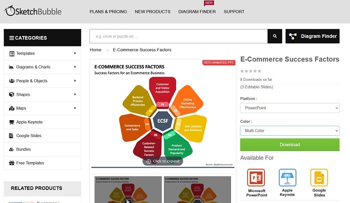 Sketch Bubble Review Template Info