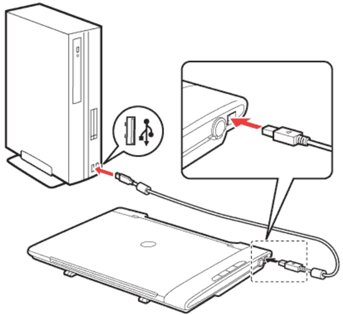 Scanner - The Correct Way Of Connecting Pc To Scanner