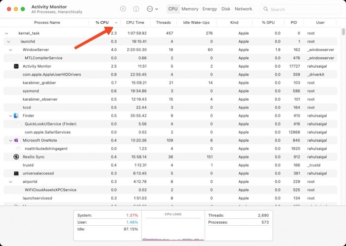 Arrange Cpu In Descending Order