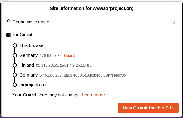 Host Tor Website Linux 02 Intermediary Nodes