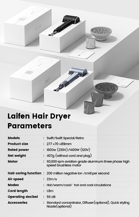Laifen Swift Special Specs 2