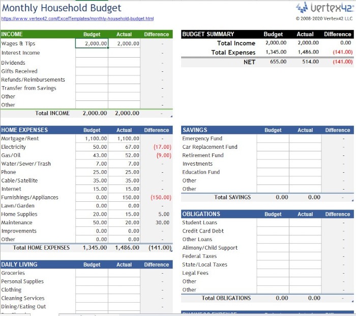 Monthly Household Budget Worksheet