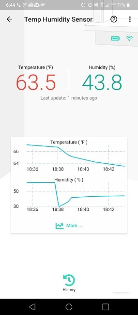 Yolink Smart Wireless Temperature And Humidity Sensor Review History