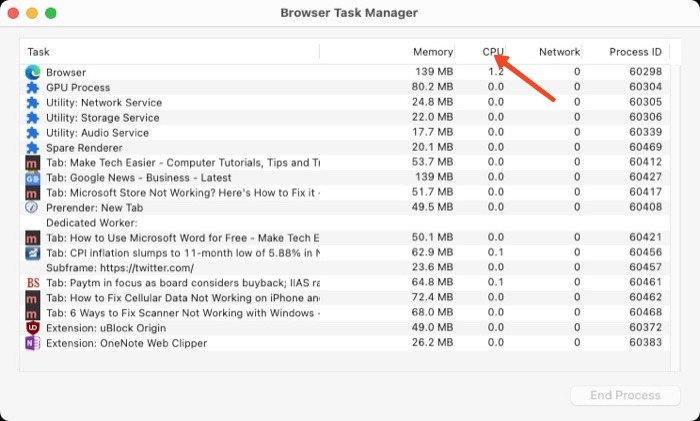 Chrome Task Manager