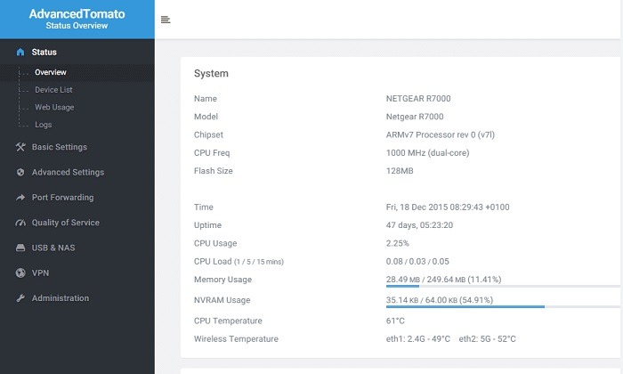 Dd Wrt Vs Tomato Vs Openwrt Best Custom Router Firmware Tomato