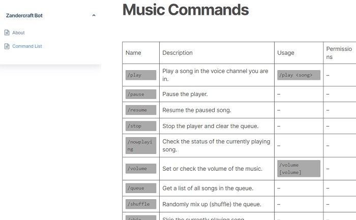 Discord Music Bots To Add To Your Server Zandercraft