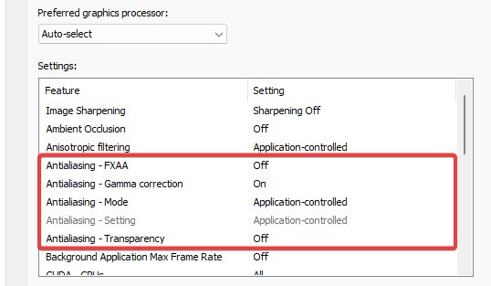 NVIDIA Control Panel with Antialiasing options in view. 