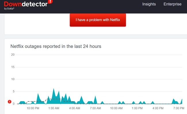 Netflix Check Status