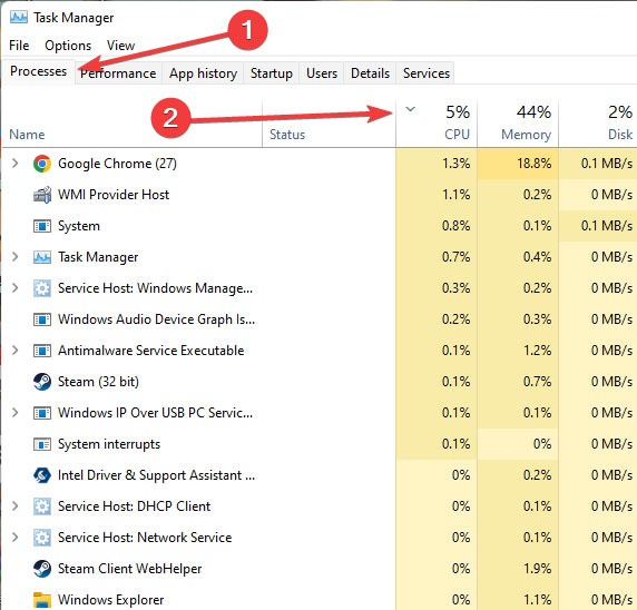 Task Manager with "Processes" tab visible.