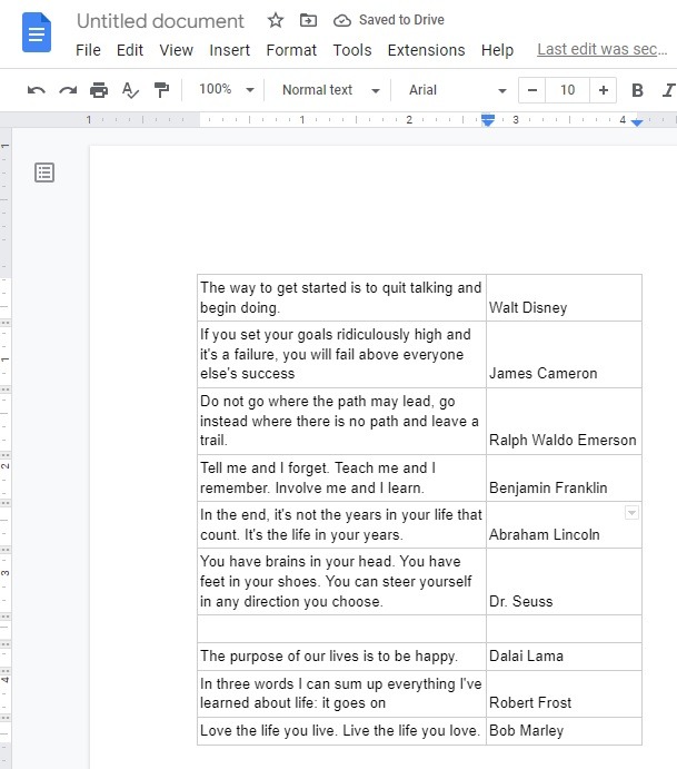 How To Check The Word Count In A Google Sheet Docs