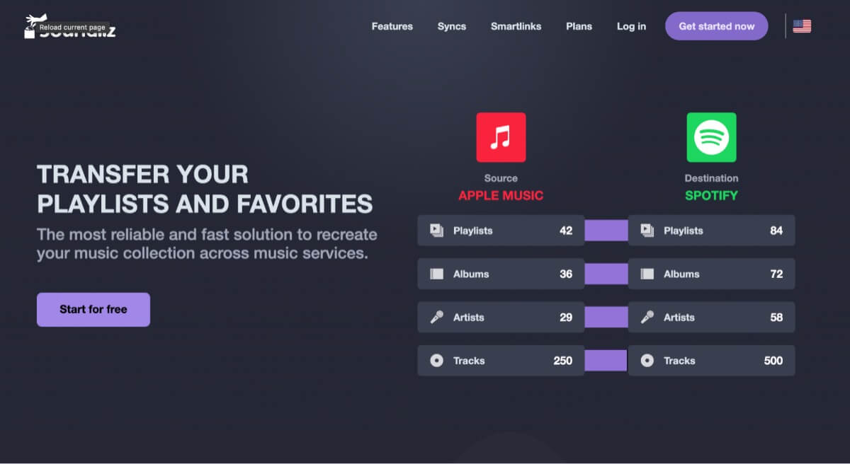 Soundiz Homepage Transfer Spotify Playlist To Apple Music