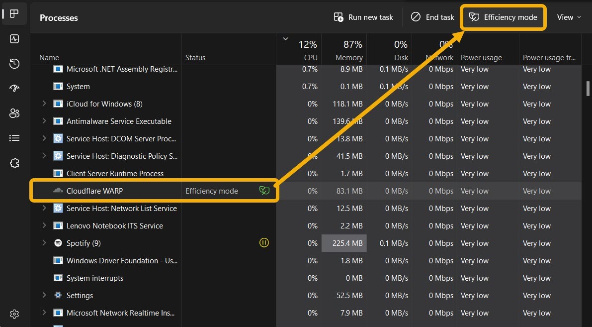 Disabling "Efficiency mode" in Task Manager.