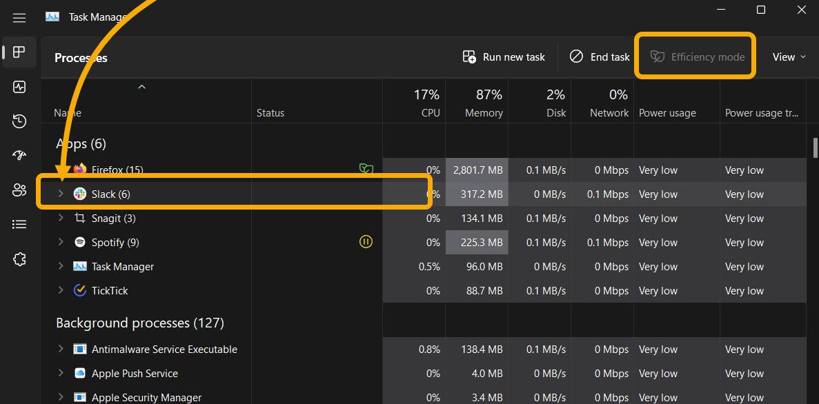 Process group in Task Manager view.